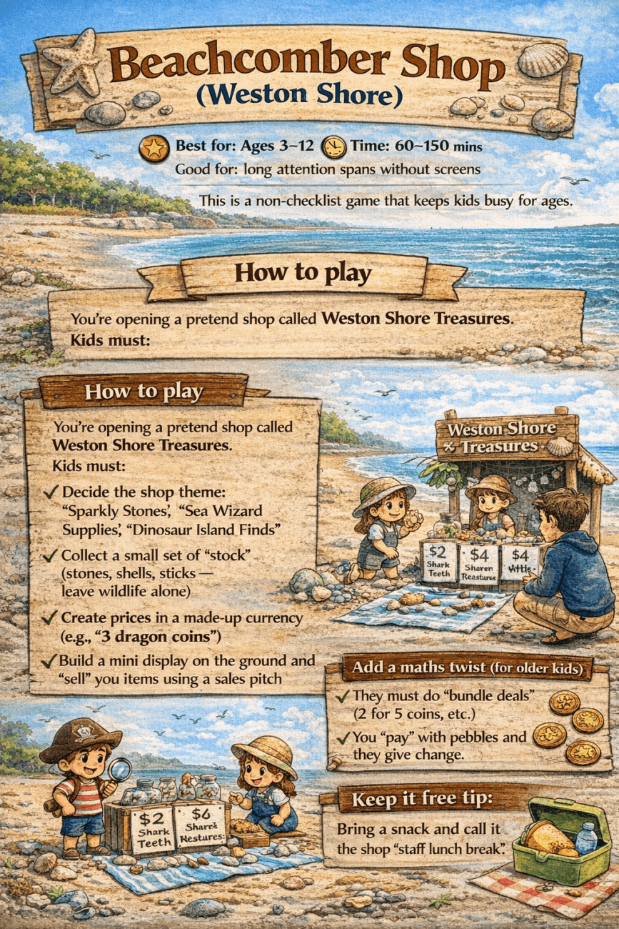 Beachcomber Shop game at Weston Shore